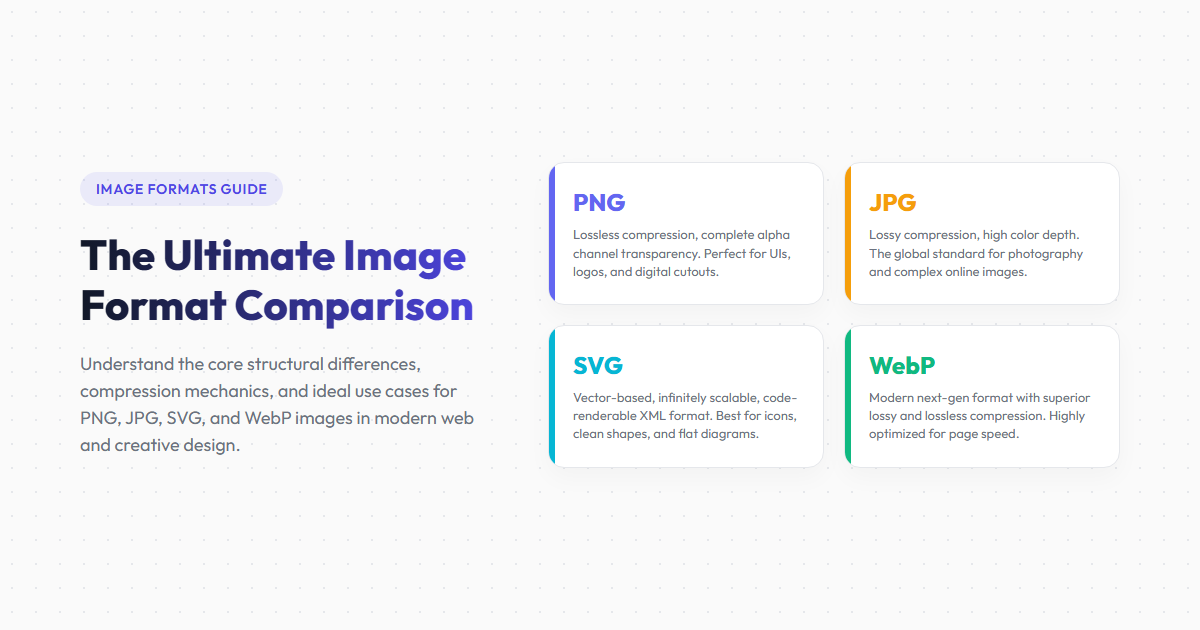 The Ultimate Guide to Image Formats: PNG, JPG, SVG, and WebP