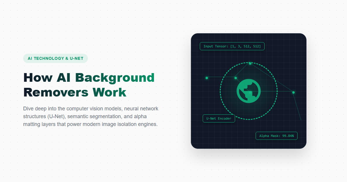 How AI Background Removers Work: The Technology Explained